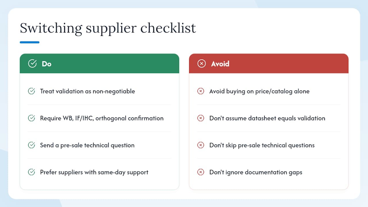 What switching suppliers actually costs you (and what most labs miss) — overview diagram