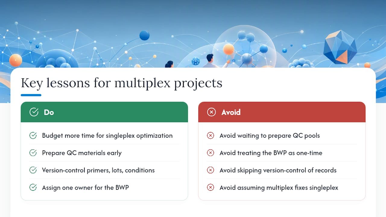 What multiplex projects actually teach you — overview diagram