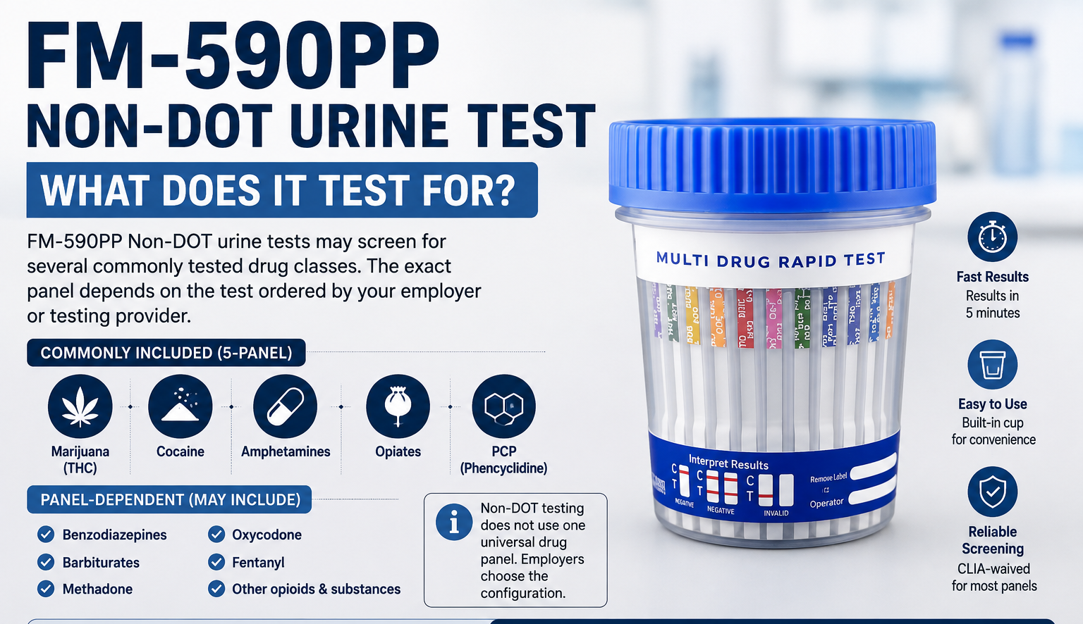 What Does FM-590PP Non-DOT Urine Test For?