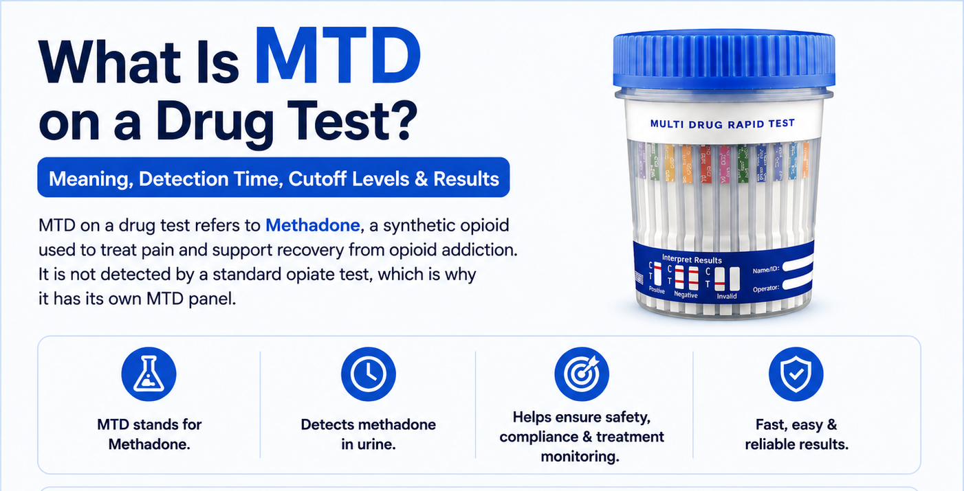 What Is MTD on a Drug Test?