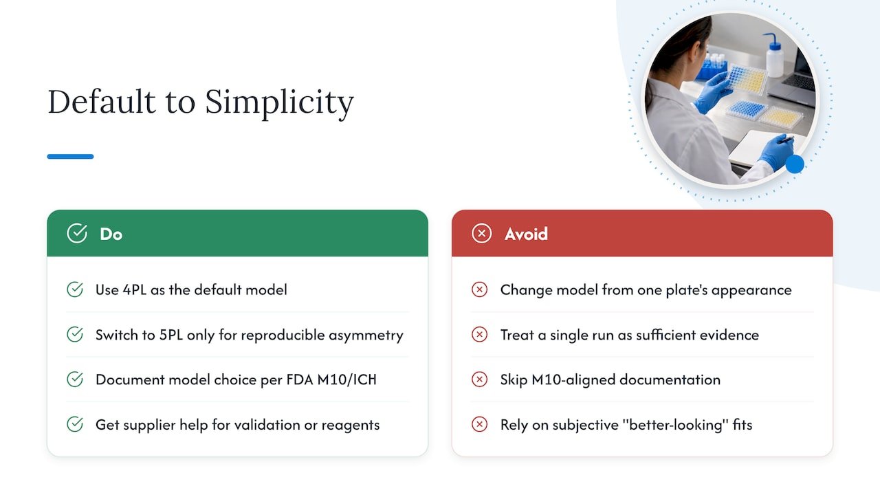 Our Take: Default to Simplicity, Prove the Exception — overview diagram
