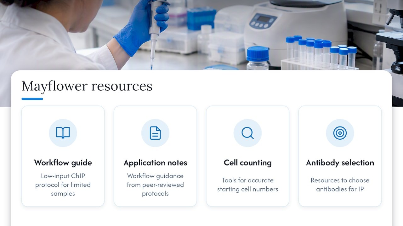 Mayflower Bioscience resources and author expertise — overview diagram