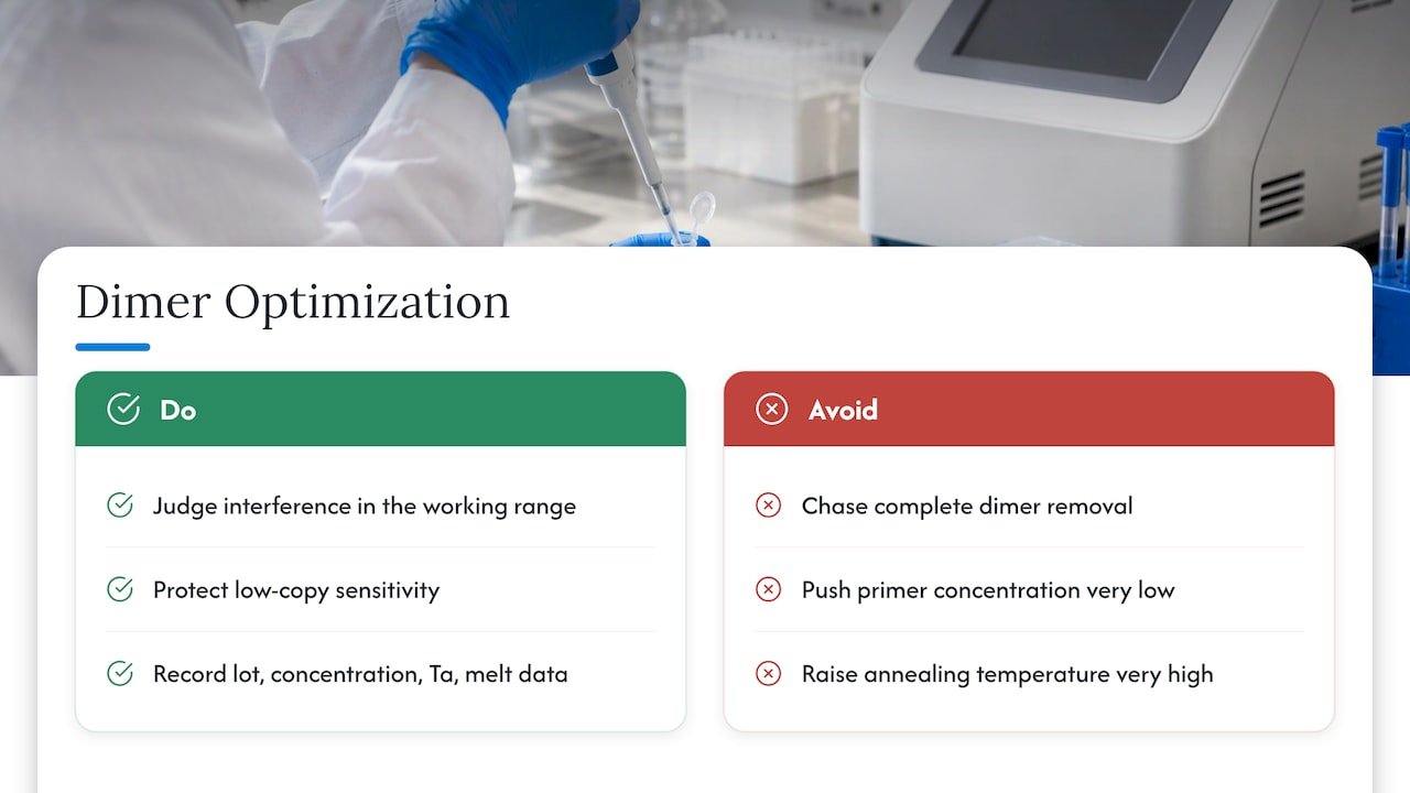 Primer dimer suppression versus low-copy sensitivity