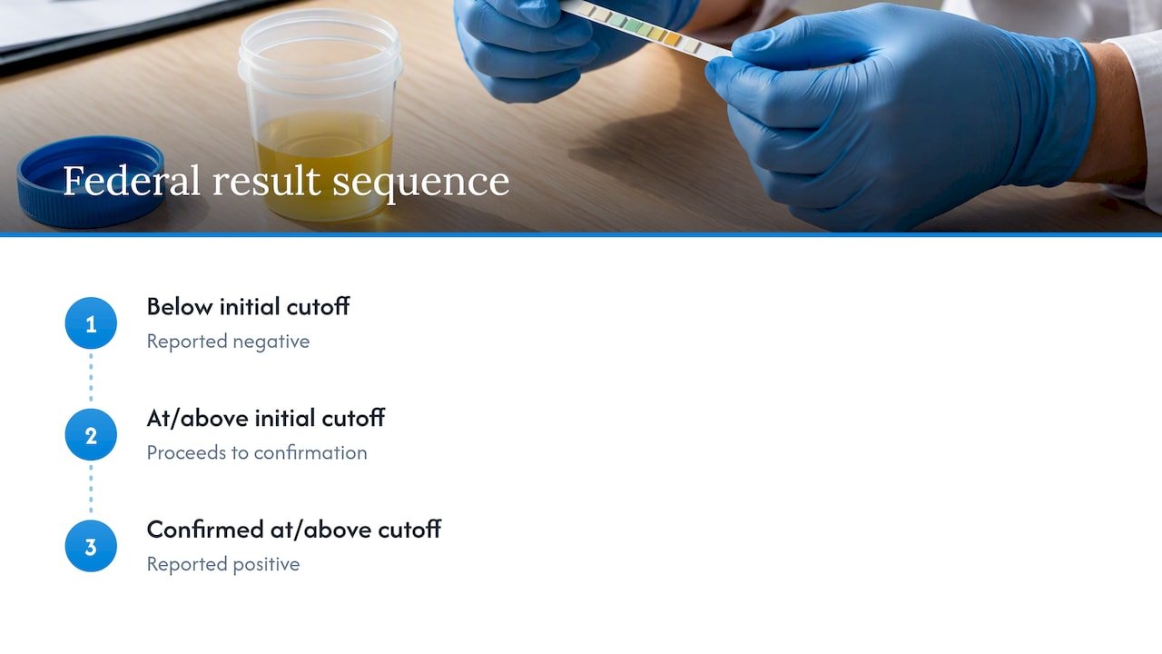 Federal drug test result sequence